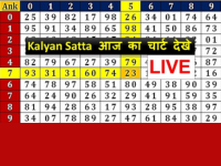  Kalyan Matka Tips to Boost Your Winning Chances